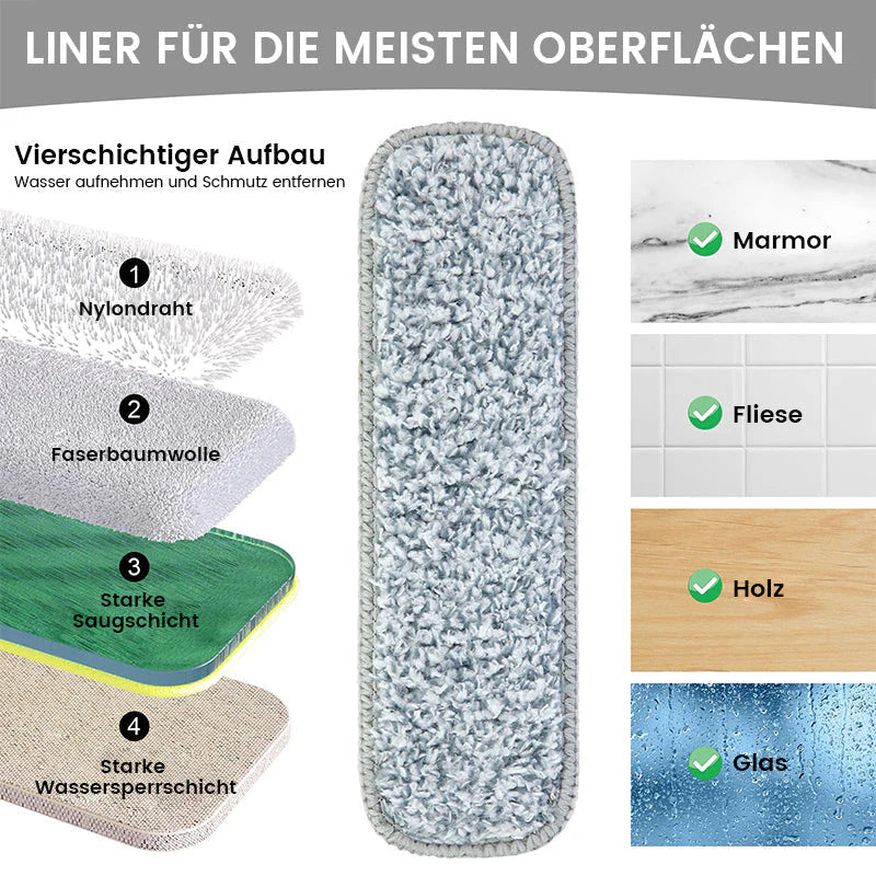 Selbstreinigender Mini-Mopp – Kompakt & Effizient