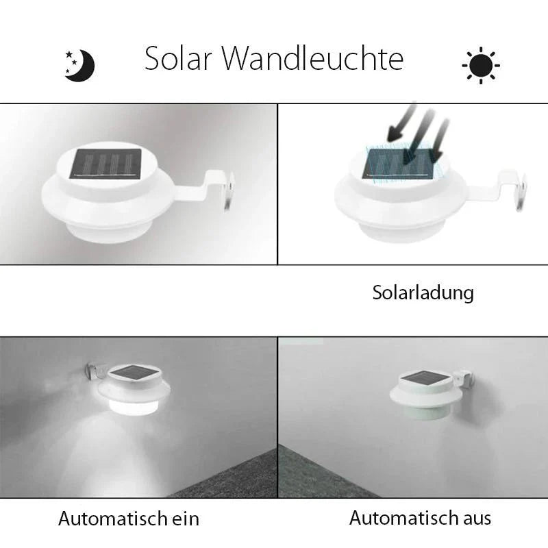 SolarRinnenlicht – Nachhaltig, Langlebig, Praktisch