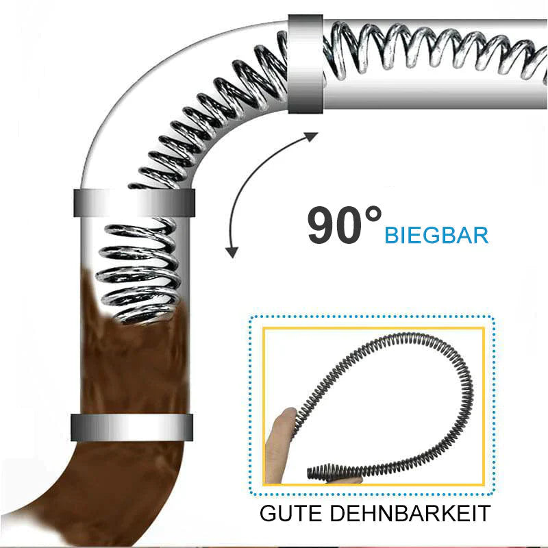 Abflussreinigungs-Spirale für Bohrmaschinen