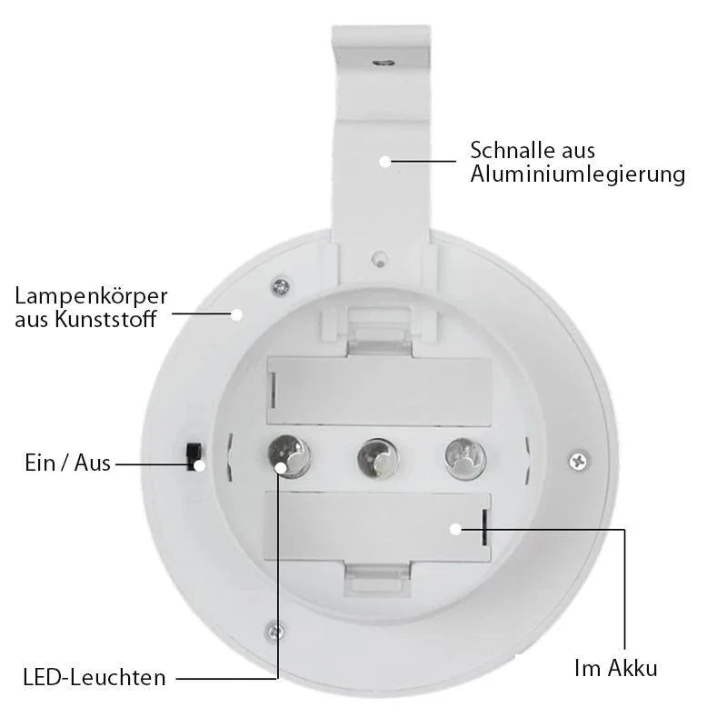 SolarRinnenlicht – Nachhaltig, Langlebig, Praktisch