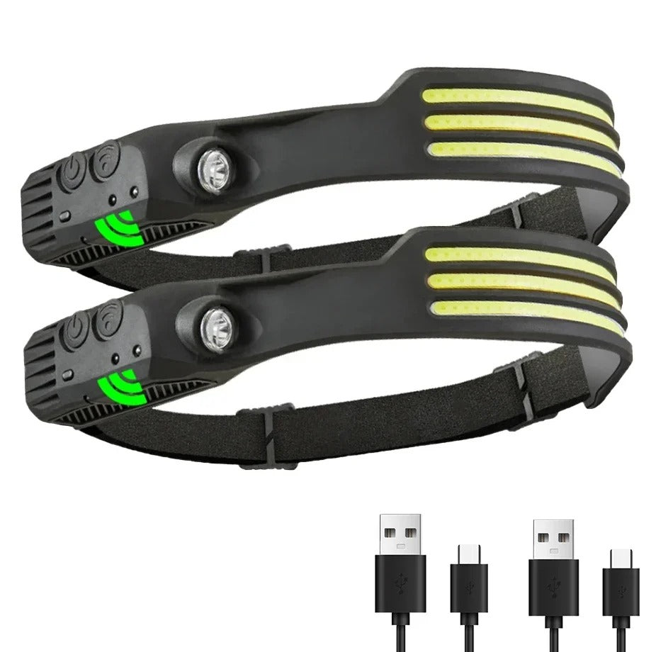 Profi-Weitwinkel Arbeitslampe für Handwerker