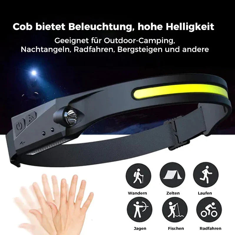 Wiederaufladbare USB Stirnlampe
