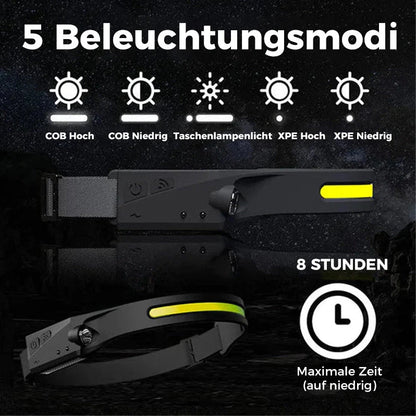 Wiederaufladbare USB Stirnlampe