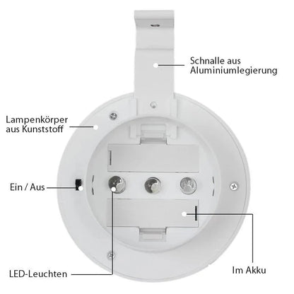 SolarRinnenlicht – Nachhaltig, Langlebig, Praktisch
