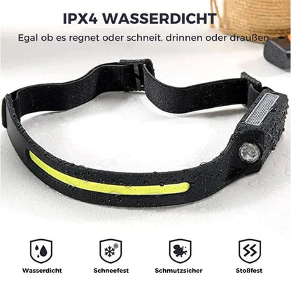 Wiederaufladbare USB Stirnlampe